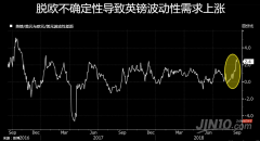（远大期货）三大风险事件是否暗示距离行情爆