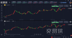 （远大期货）美元跌破94关口，黄金能否迎来春天