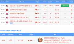 （远大期货）油价情绪高涨是福还是祸？