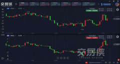（远大期货）EIA库存大增100多万桶，油价却诡异