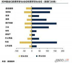 （远大期货）想获利？跟它反着干就对了