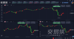 （远大期货）如何一石二鸟？且看对冲基金的豪