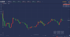 远大期货英国脱欧期限将延迟至10月底