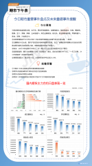 远大期货4月15日期市重要事件盘点以及事件提醒