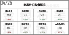 远大期货伊朗之后又一个产油大国出事了