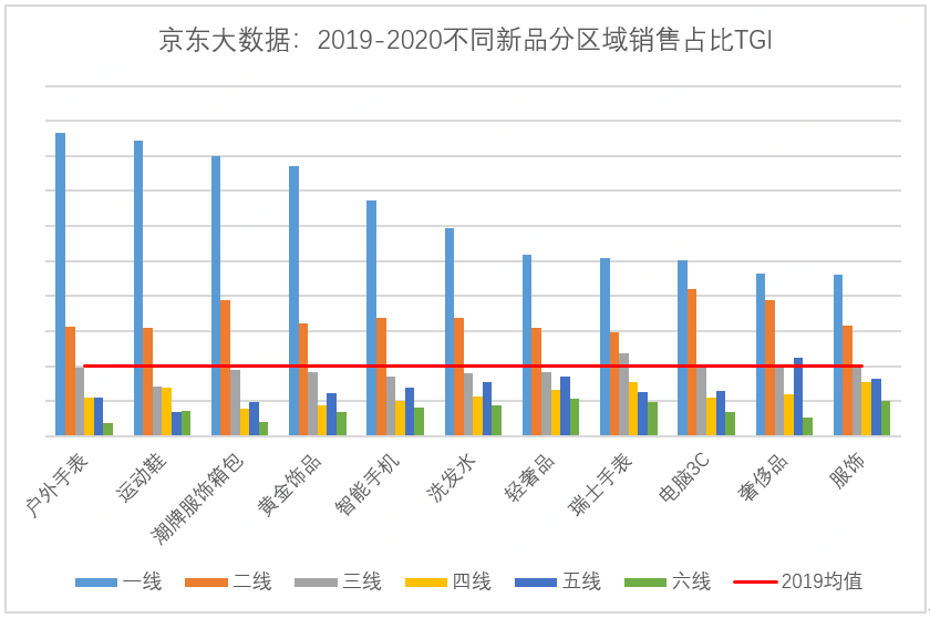 现货<a  data-cke-saved-href=