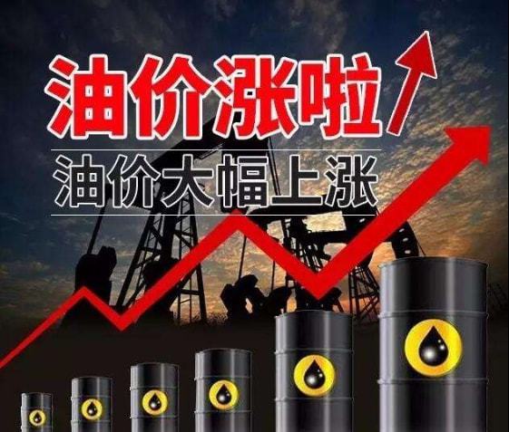 原油布伦特和WTI_布伦特原油_原油布伦特