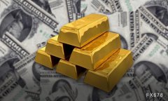 现货黄金多头阻止，俄发兵未招西方狠怼，FED不