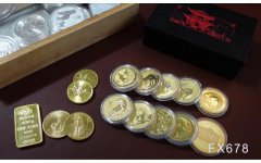 黄金生意提醒：美拟冻结俄罗斯黄金贮备，金价