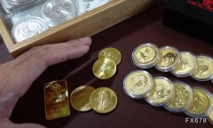 机构称金价已达今年峰值，1900美元为首个主要支