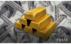 美联储设计大肆加息，对冲基金加大了看空黄金