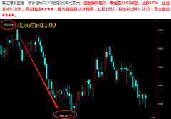 掘金者原油晚评：原油短线多头摩拳擦掌，112.
