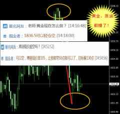 掘金者原油晚评：原油低位止跌，103.5轻仓做多！
