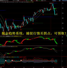 掘金者原油早评：原油短线依旧看空，反弹109.