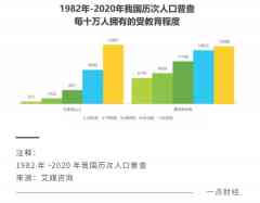 脉脉林凡「开喷」，BOSS直聘慌了_外盘期货,国际