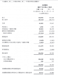 视频号迫近抖音，但腾讯还得继续找船票_期货开