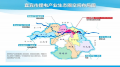 宜宾，动力电池狂飙-国际期货