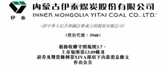 还得是煤老板：不满自家股价低估，溢价50%回购