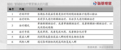 走，向早期癌症治疗领域进军！-商品期货