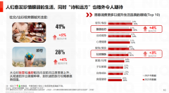 这届打工人，出差住不起旅店-外盘期货