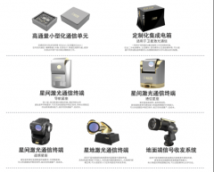 激光通讯载荷提供商「氦星光联」完成数万万元