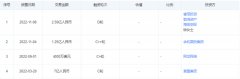 拿下亿元融资，Rokid仍难脱「小众」外衣-国际原