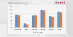 坐上「时光机」， 海内药企冲向东南亚-外盘期货