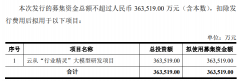 机械视觉公司，在玩一局玩不起的游戏-外盘期货
