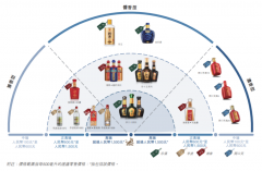 刚刚，港股今年最大IPO珍酒李渡破发了-香港期货
