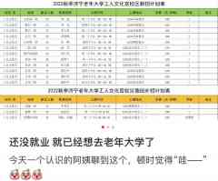 500块的暮年大学，20岁的我抢着上-国际期货