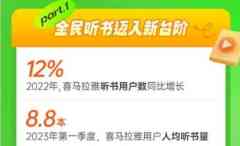 喜马拉雅、微信连出新招，音频生意又到春天了