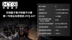 华翊量子第一代常温离子阱量子盘算机正式公布