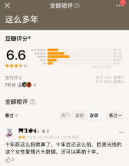 旅行特种兵，无暇看影戏-商品期货