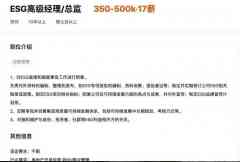 听说，你们ESG总监年薪850万元？-国际原油