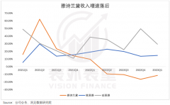 美妆界的「渣男」第一名，伤了若干贵妇的心？