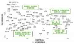 掉发焦虑下的头皮护理，是智商税吗？