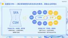 纷享销客获3000万美元融资,贵州省立异赋能大数