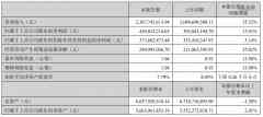 贝泰妮走向死胡同：三对矛盾缠身，近乎无解-香