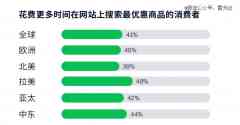 中国品牌出海「收钱难」