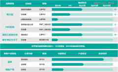 AI BT又一家独角兽