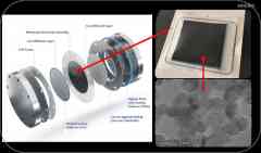 涌氢能源完成数万万元天使轮融资,GRC富华资源