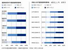 健身房早课，打工人的精神咖啡-国际黄金