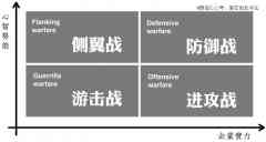 这家日本饮料巨头，若何依附一个菌株爆火百年