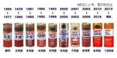 星巴克是若何「占领」茶饮大国日本的-香港期货