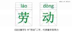 消费，新时代的劳动-商品期货