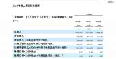 国足输了，爱奇艺「赢」了吗？-国际期货
