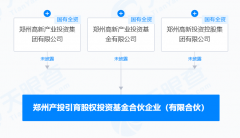 郑州产投引育股权投资基金成立-香港期货开户
