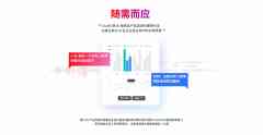 生成式AI 势如破竹，衡石科技新版本助力AI BI 精