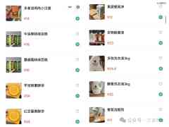 我在胖东来做代购，一天能赚700元-商品期货