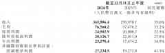 该重新认识下雷军了-商品期货